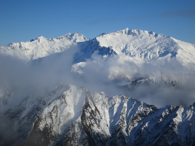 鸟眼摄影的白雪覆盖的山
